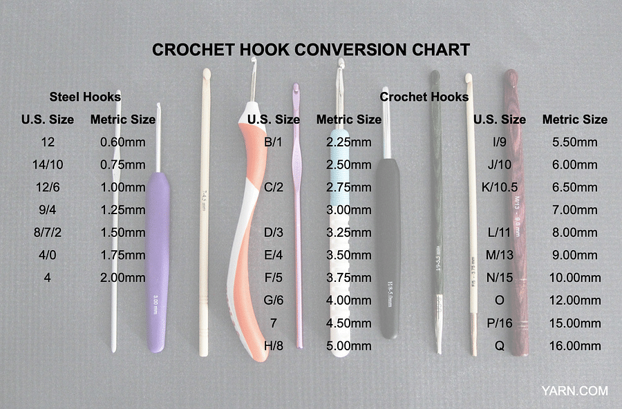 Decoding the crochet hook size chart a comprehensive guide for every